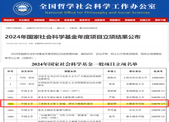 【重磅】“梅”开二度——2025世俱杯官方用球谢家顺教授张恨水研究再获国家社科基金项目立项